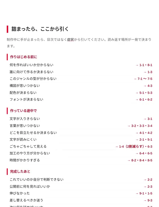 「詰まったら、ここから引く」のページ。悩みから読む節を引ける
